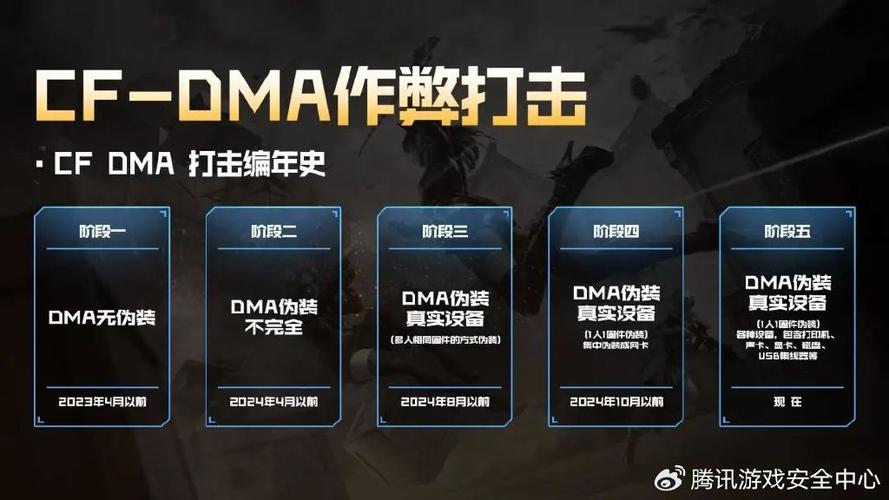 cf辅助免费下载指南
在当今的游戏世界中,越来越多的玩家开始寻求各种辅助工具,以提升他们的游戏体验。尤其是在《穿越火线》(cf)这款游戏中,强大的辅助工具可以帮助玩家在竞争激